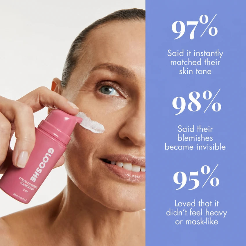 Reverse-aging Adaptive Foundation